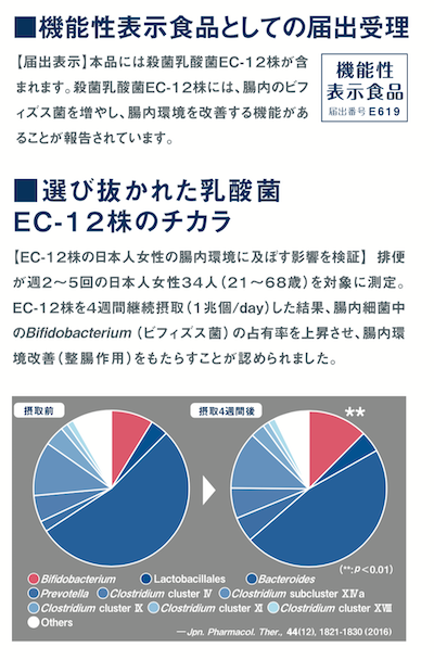 12株